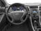 2014 Hyundai SONATA SE